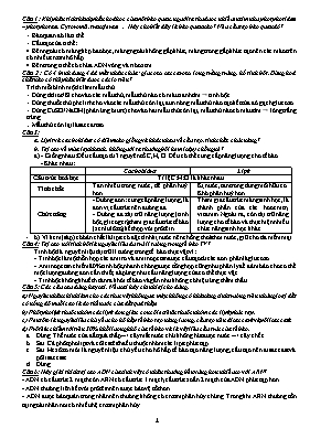 Bài tập bồi dưỡng học sinh giỏi môn Sinh học Khối 10